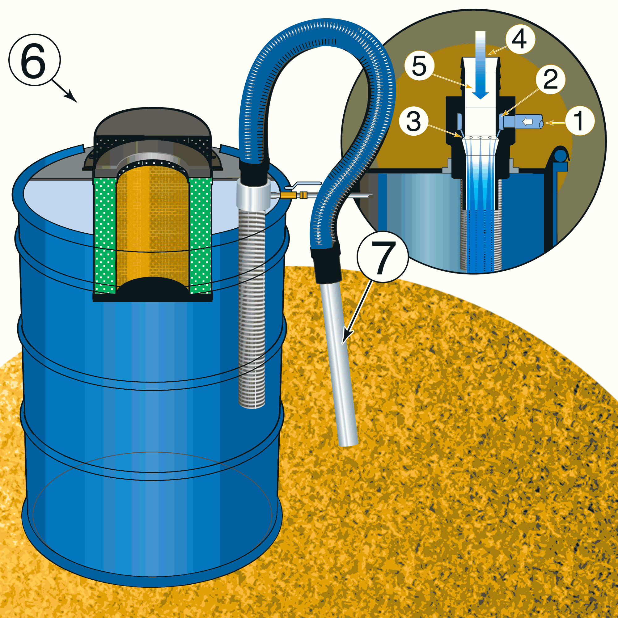 How EXAIR's Heavy Duty HEPA Vac Works ibworks