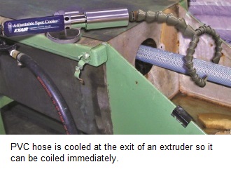 Adjustable Spot Cooler System app2