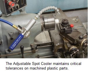 Adjustable Spot Cooler System application