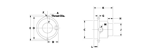 Model 120020-120024 gen4IB