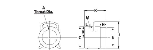 Model 120028 gen4IB