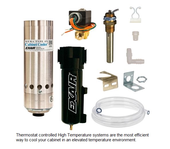 High Temperature NEMA 4X Cabinet Cooler® Systems with Thermostat Control