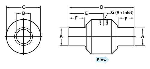 EXAIR Light Duty Line Vac Dimensions