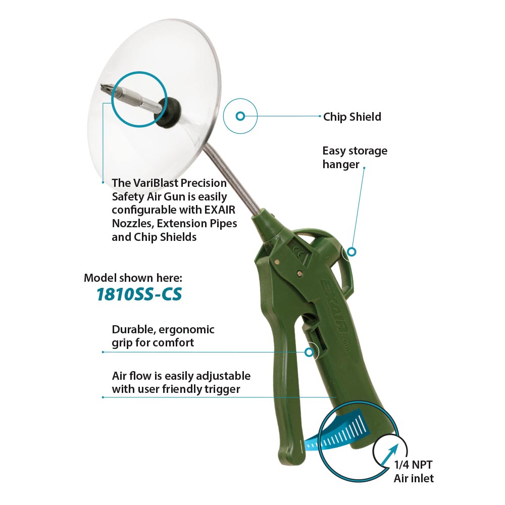 gen4IB