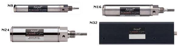 gen4IB